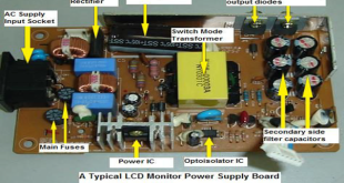 smps power supply