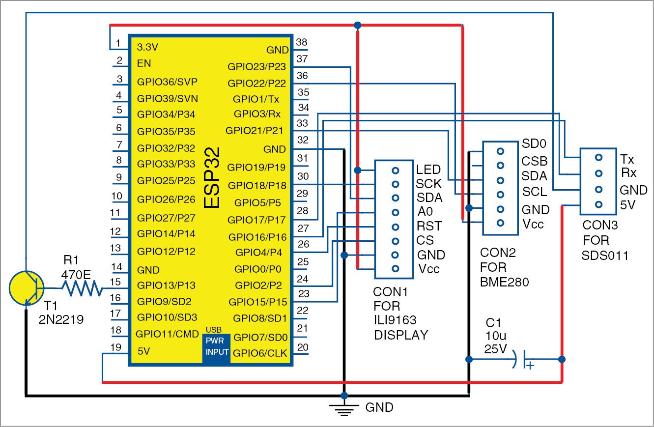 ESP32-based air quality monitoring system | Full Electronics Project ...